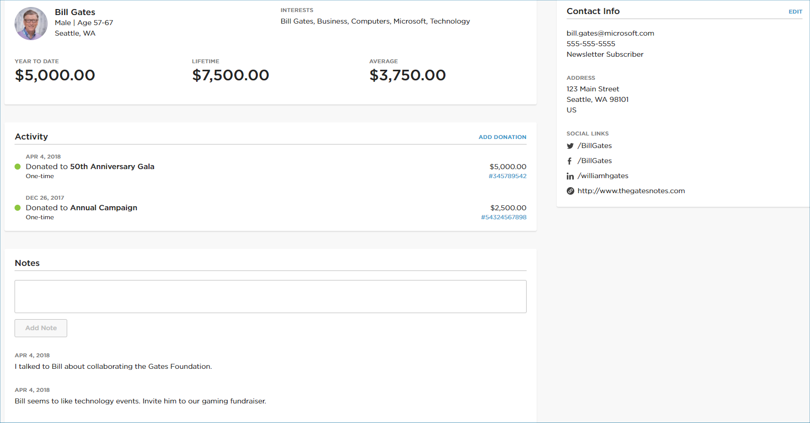 4aGoodCause example donor profile