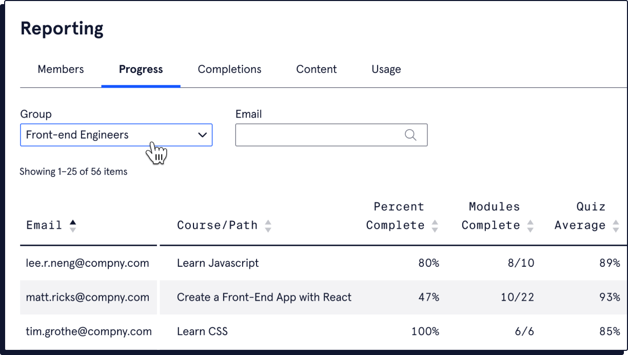 Codecademy Pricing, Alternatives & More 2023 Capterra
