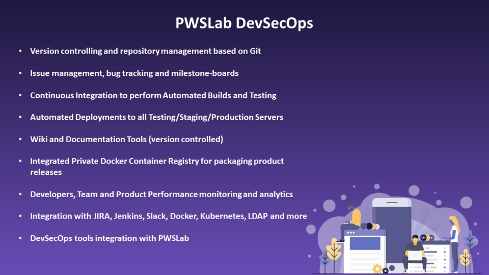 PWSLab Software - 3