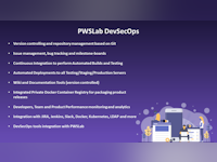 PWSLab Software - 3