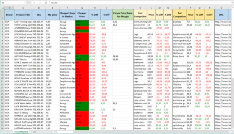 tgndata Software - 1