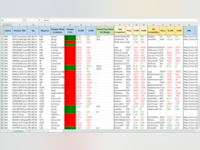 tgndata Software - TGN reports and analytics