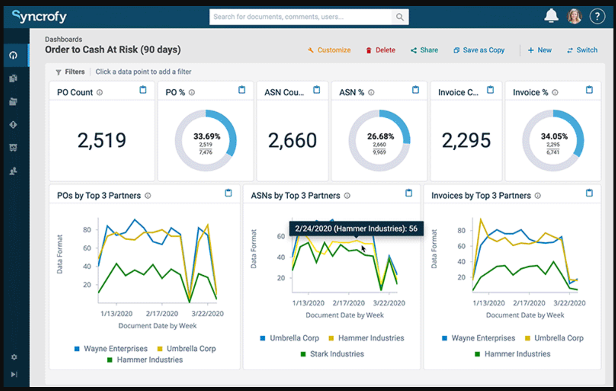 Syncrofy screenshot: Syncrofy dashboard