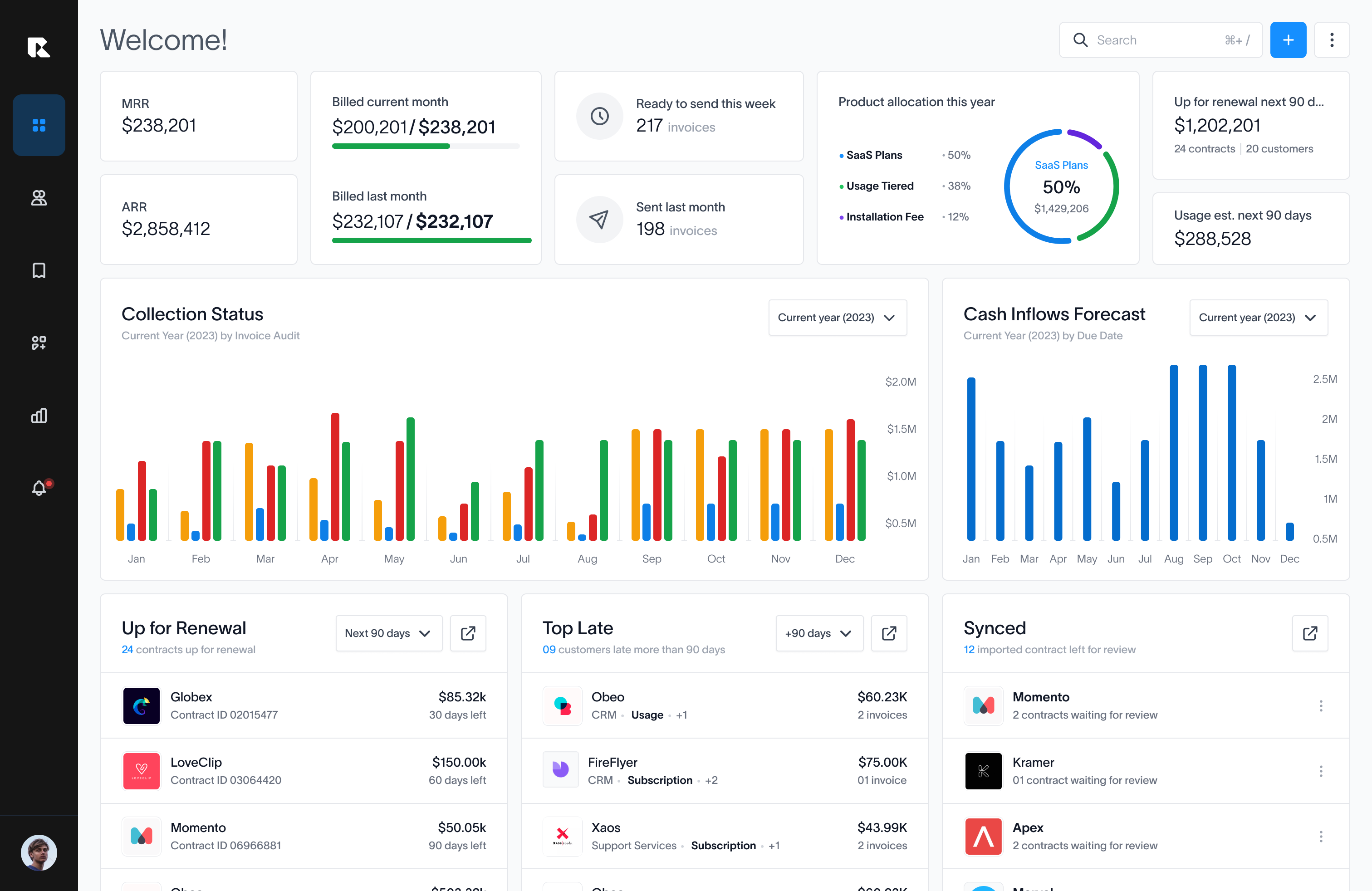 Received screenshot: Data Dashboard