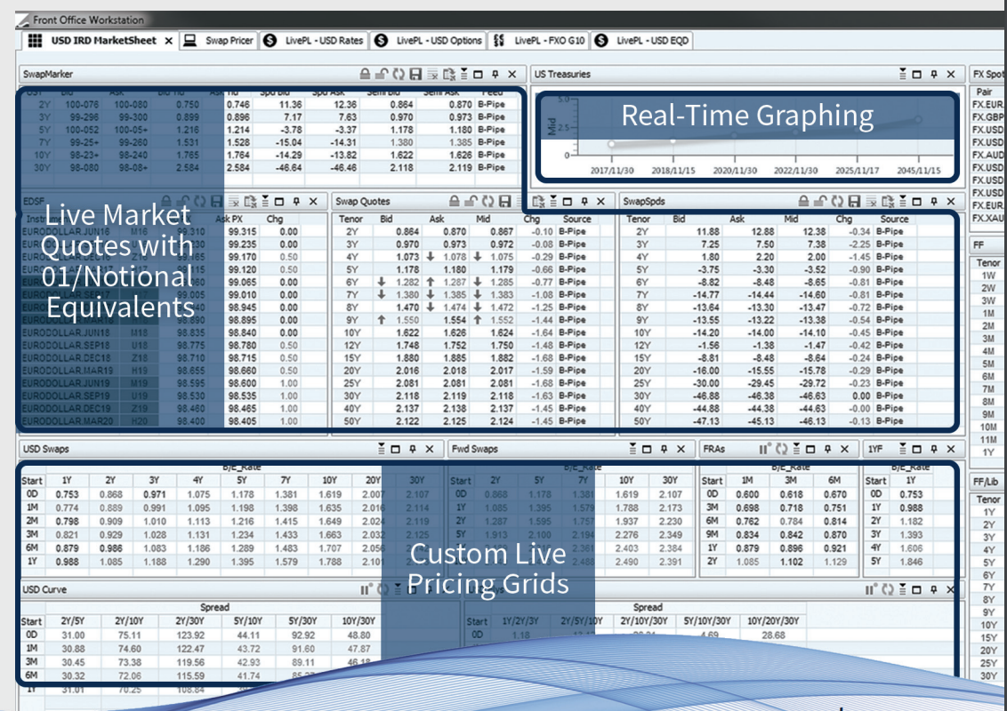 Calypso Software 2024 Reviews, Pricing & Demo