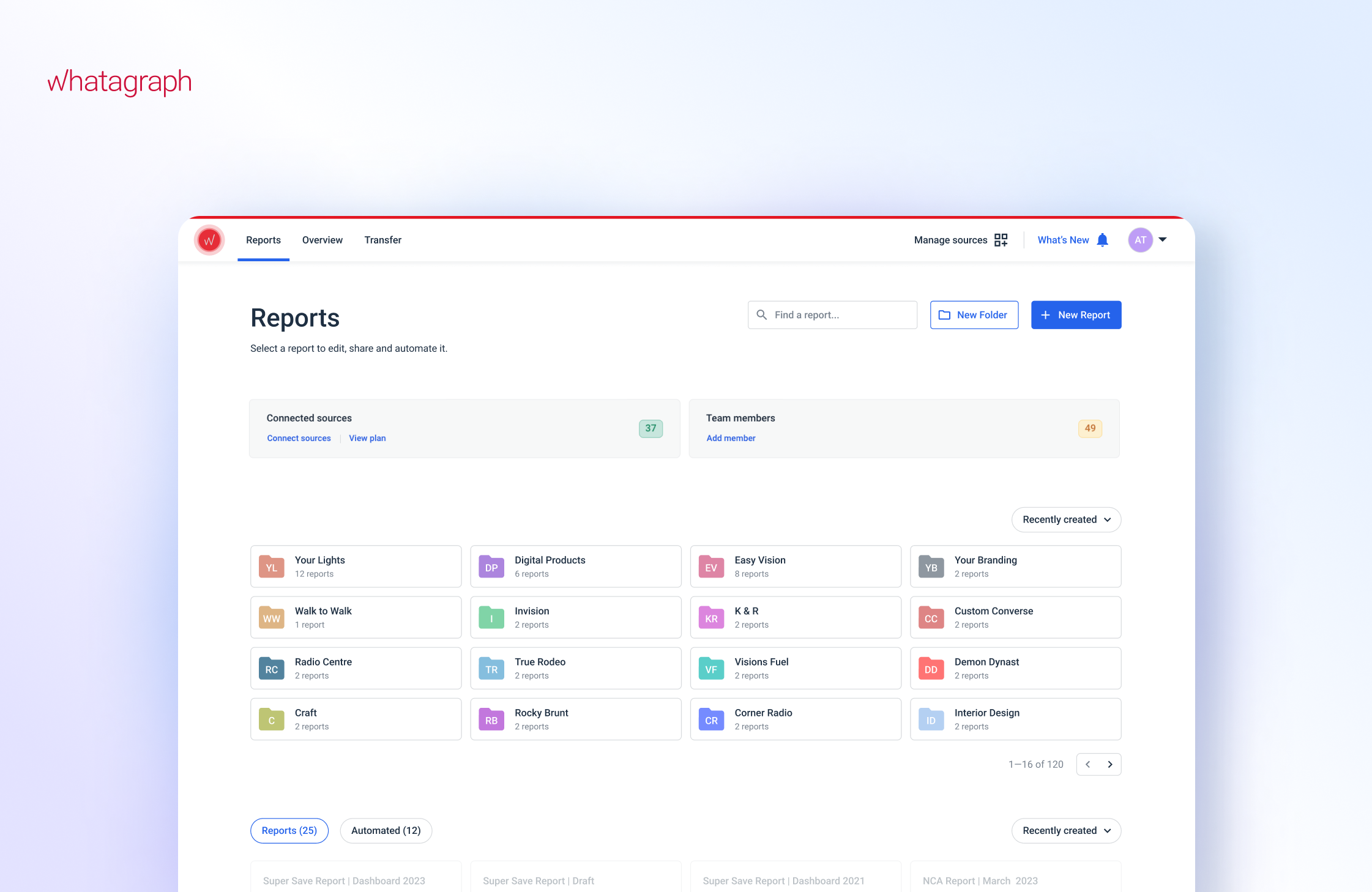 Organize all your client or company reports in neat folders