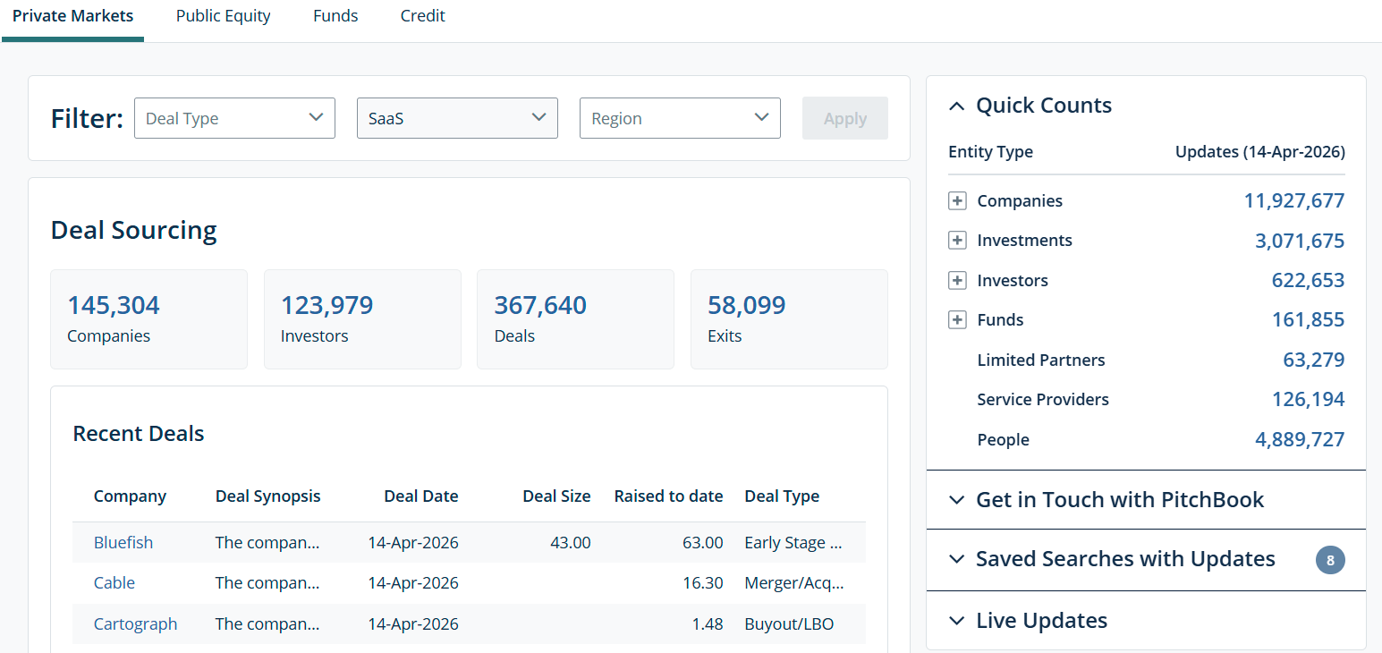 PitchBook
