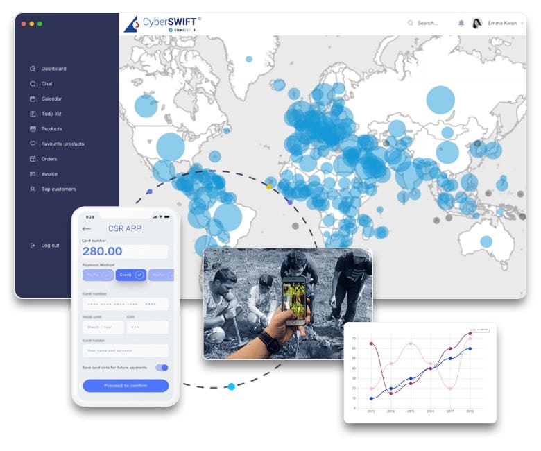 SwiftCSR Software - Location Analysis on TechCSR