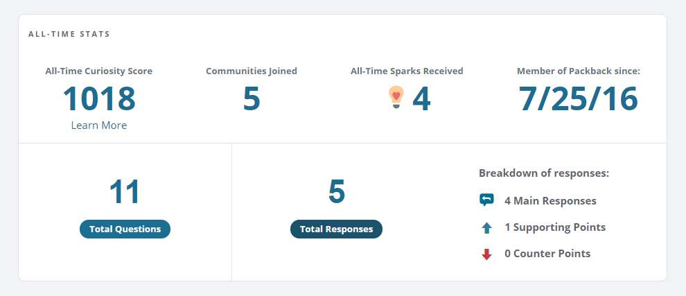 Packback Pricing, Features, Reviews & Alternatives GetApp