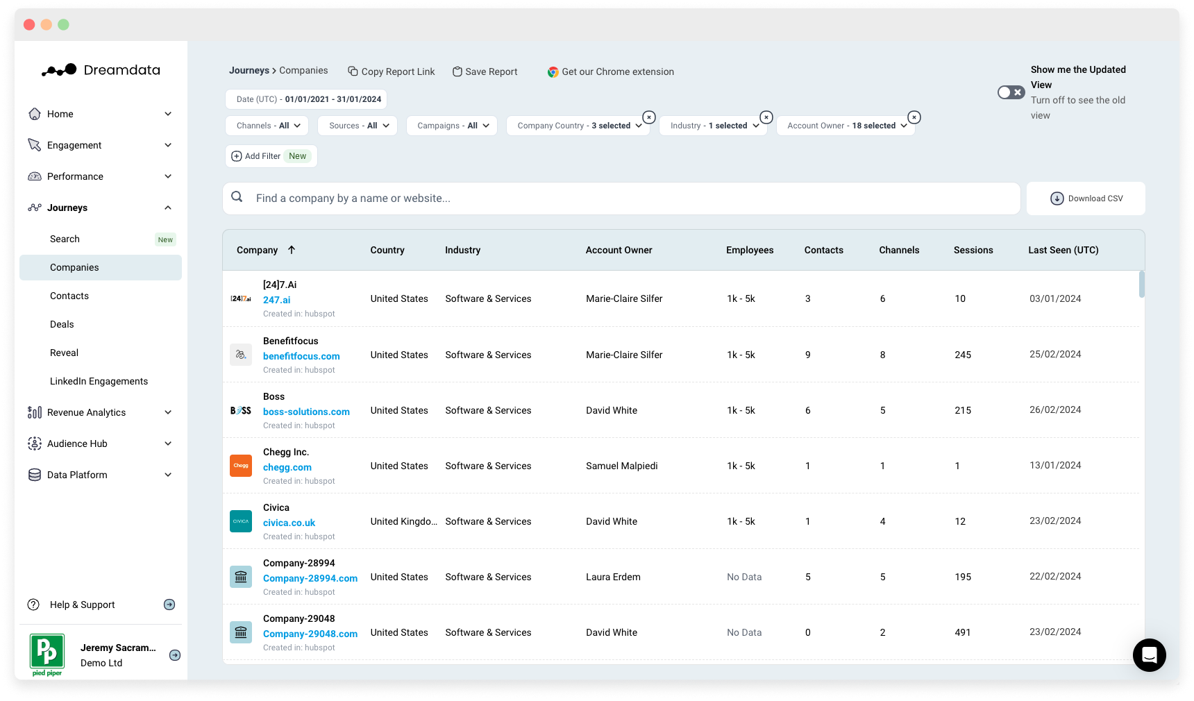 Dreamdata Software - 3