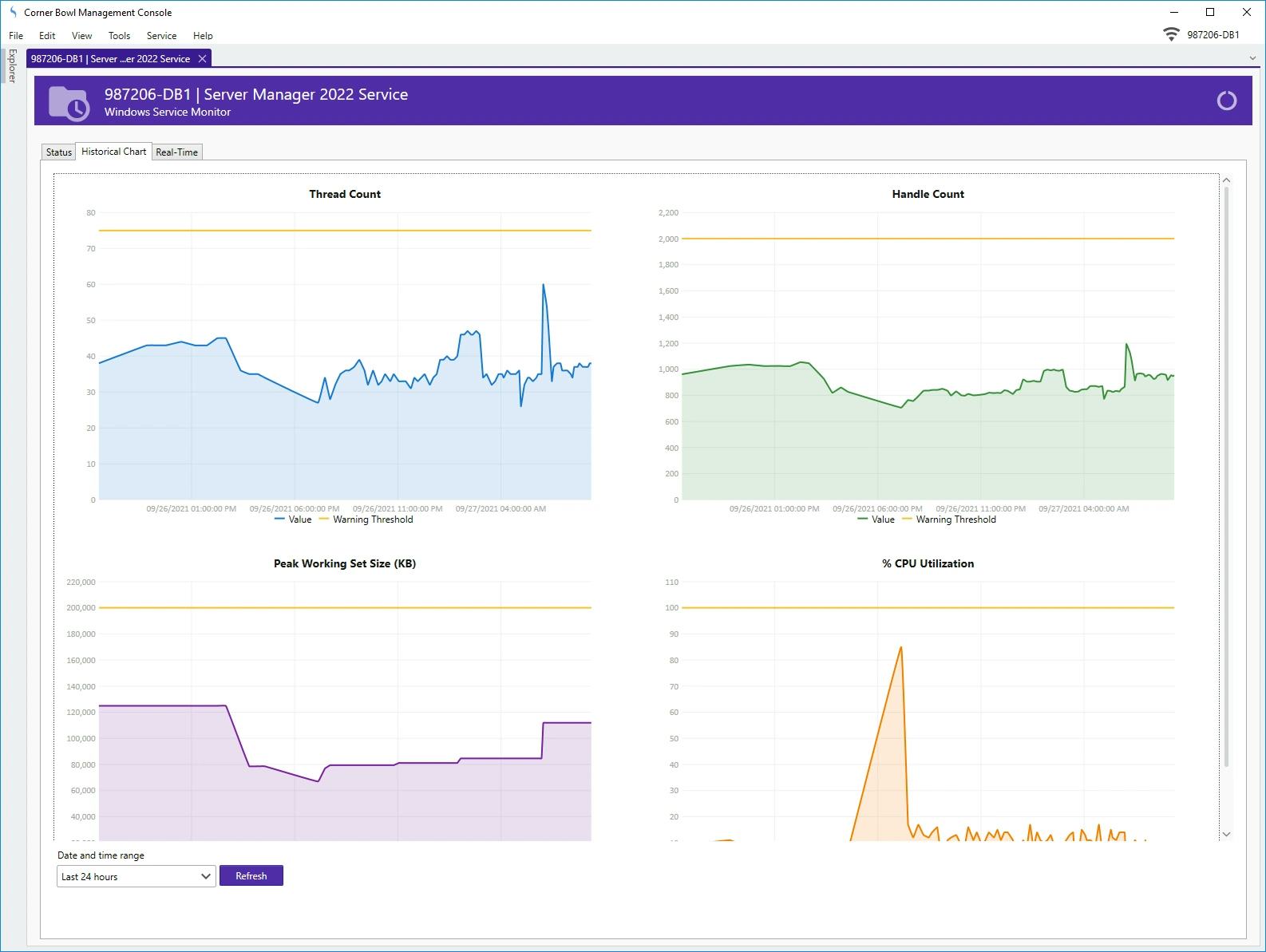 Corner Bowl Server Manager Logiciel - 2