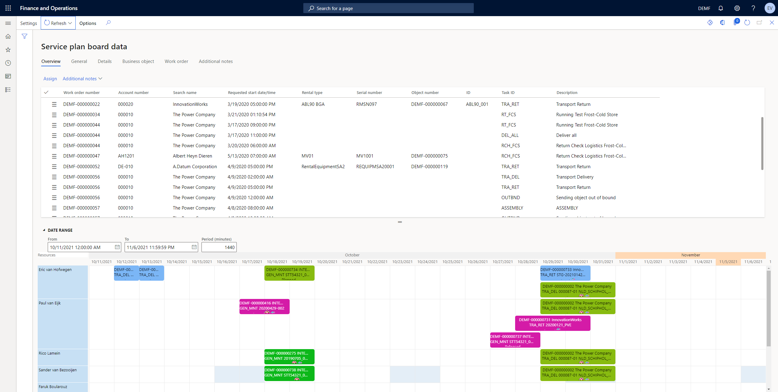 STAEDEAN Equipment Rental Solution screenshot: DynaRent - Service Plan Board