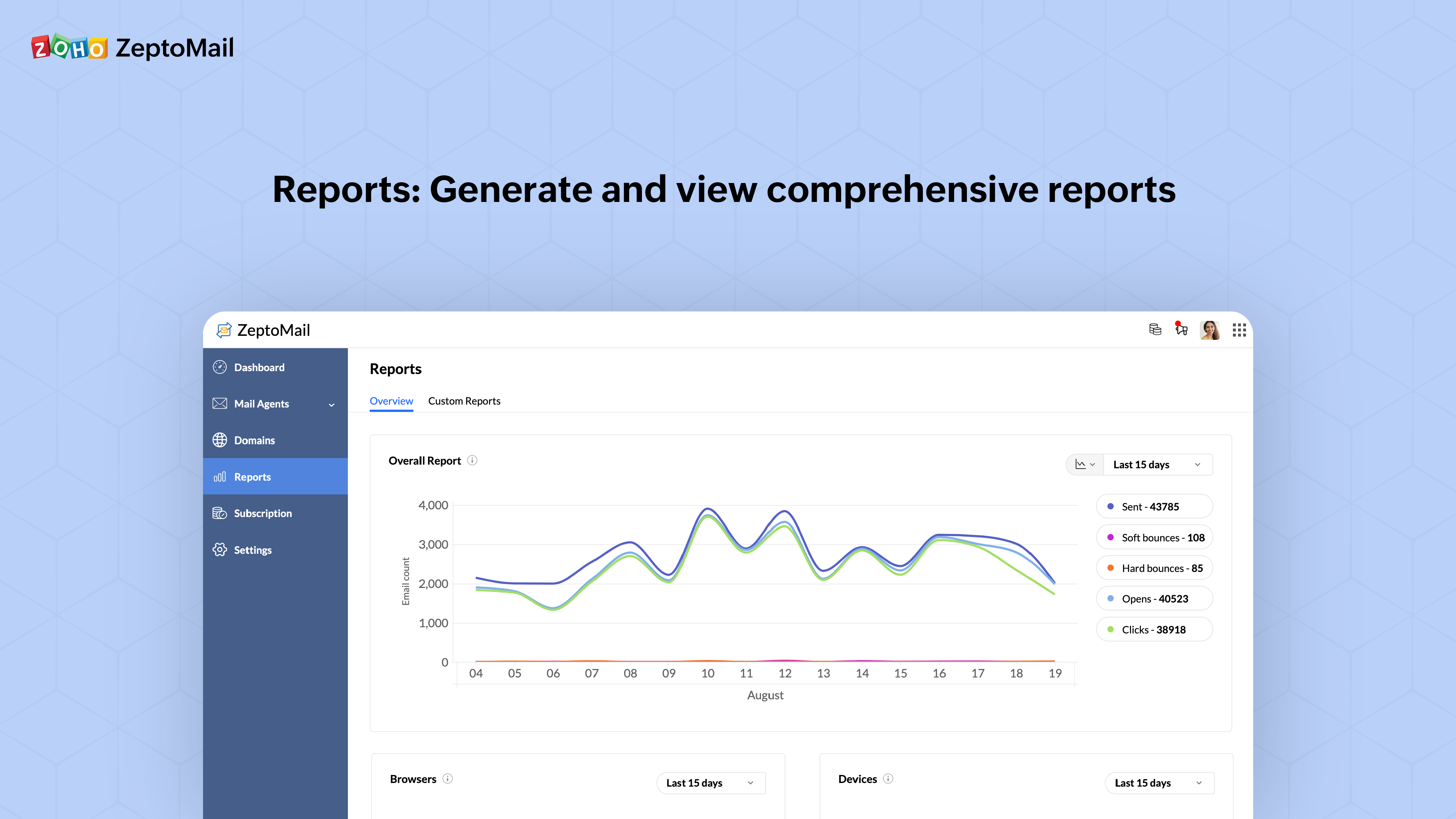 Zeptomail Reports: Generate and view comprehensive reports