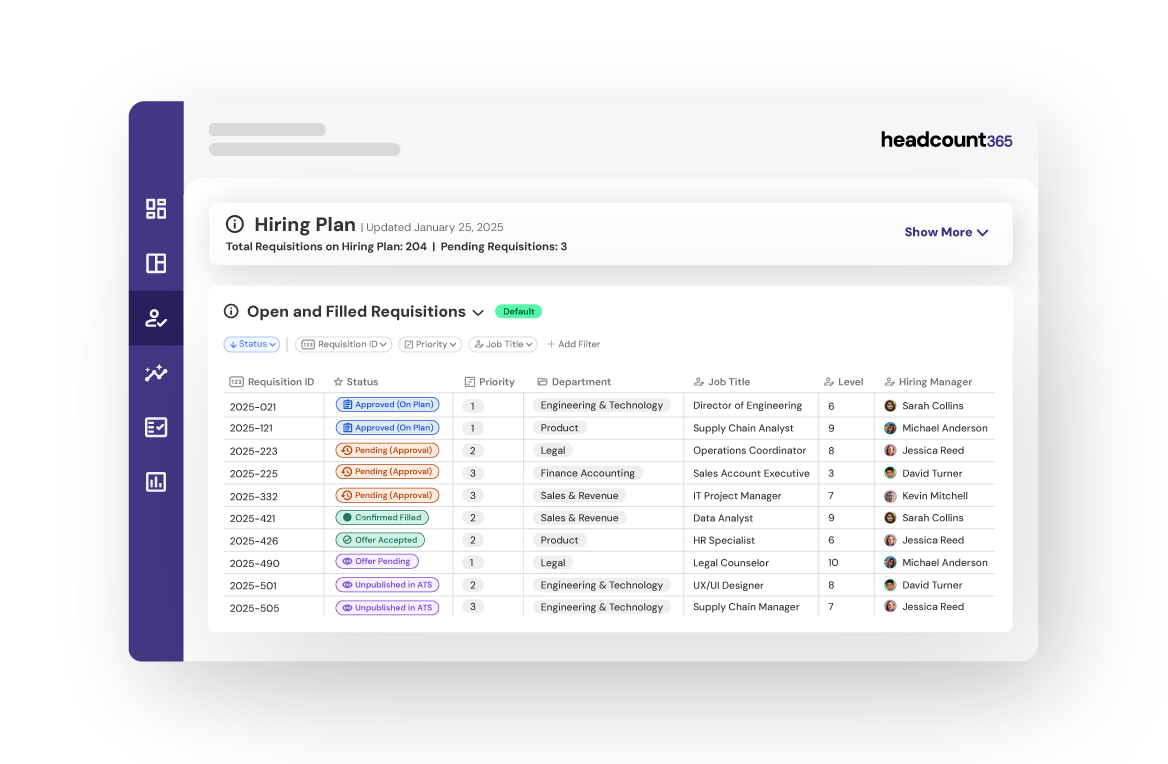 headcount365 screenshot: headcount365 unified hiring plan