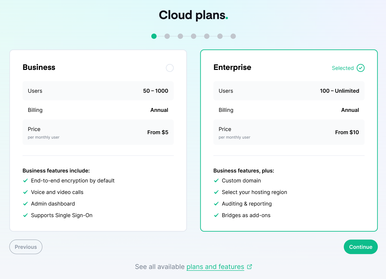 Element cloud pricing plans