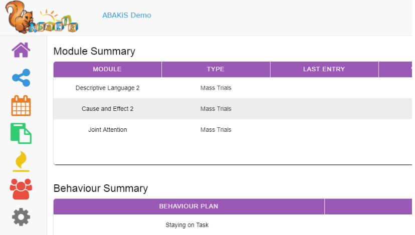 ABAKiS screenshot: ABAKiS module summary