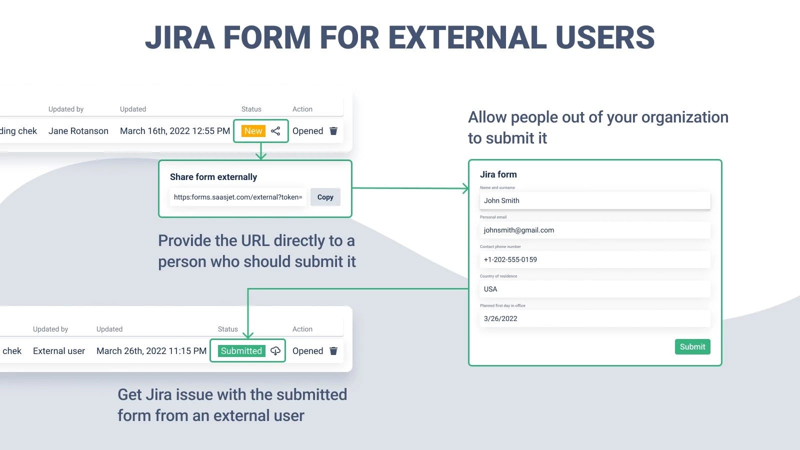 Forms & Checklists for Jira Software - Share forms and checklists externally