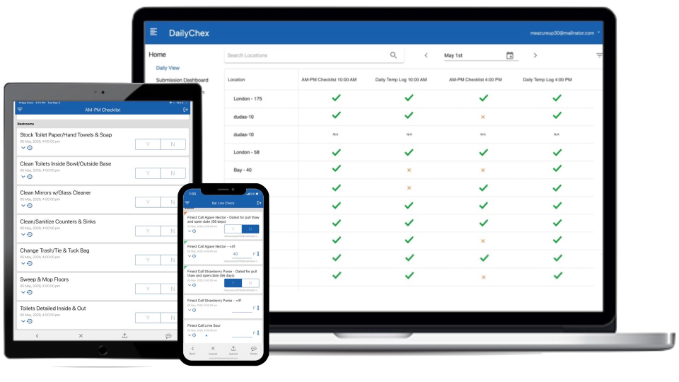 MeazureUp - Bekijk Prijzen, Reviews En Scores - Capterra Nederland 2023