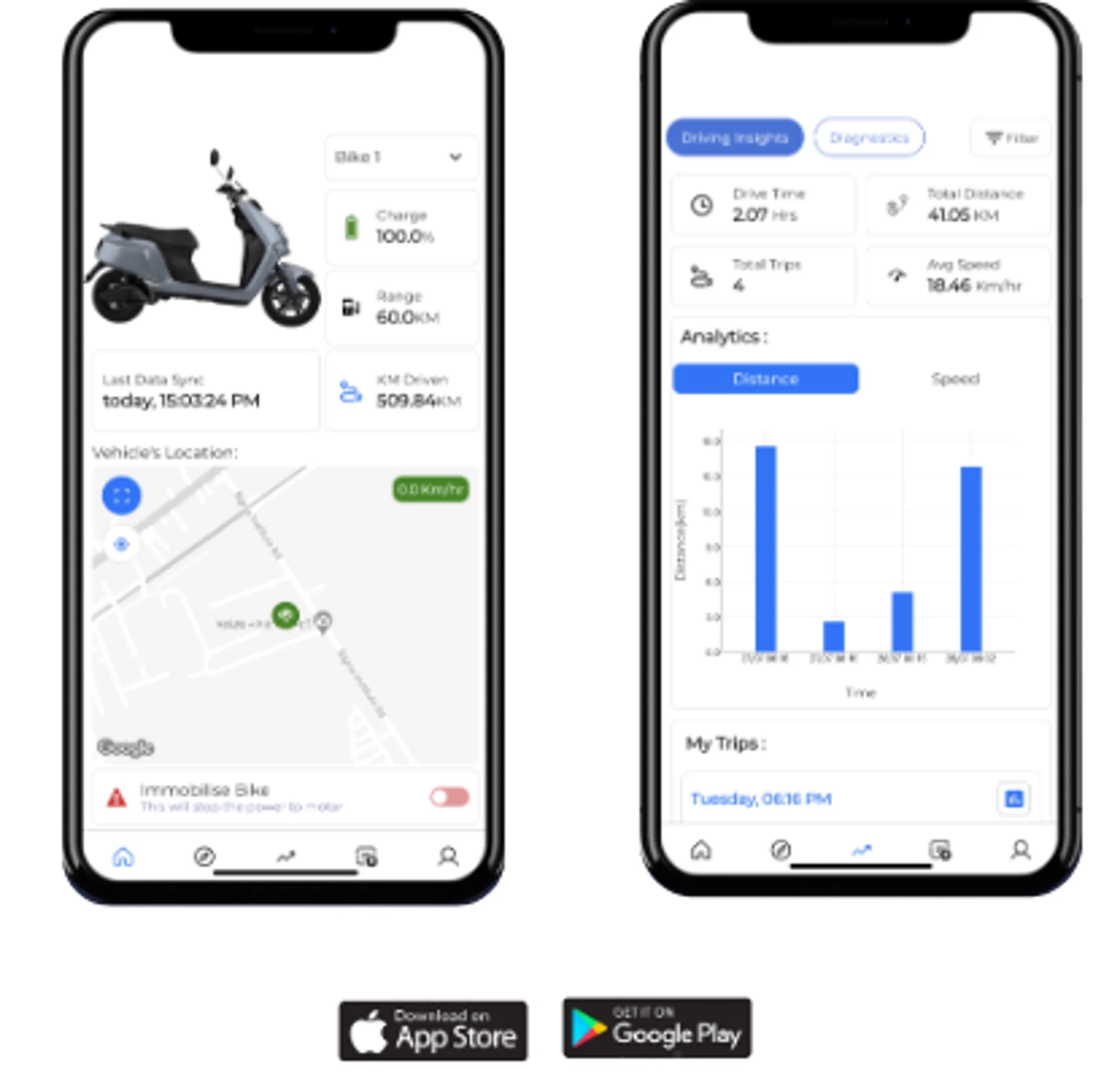 Thingsup EV Track Pricing, Cost & Reviews - Capterra UK 2026