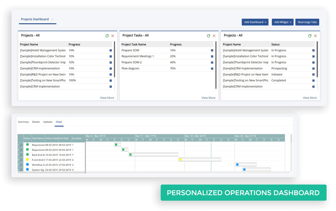 Centralize your projects and gain 100% insights into tasks progress. Second CRM Project management helps to collaborate and work with project teams in real time with real results. It is designed for project manager to monitor each assigned person progress