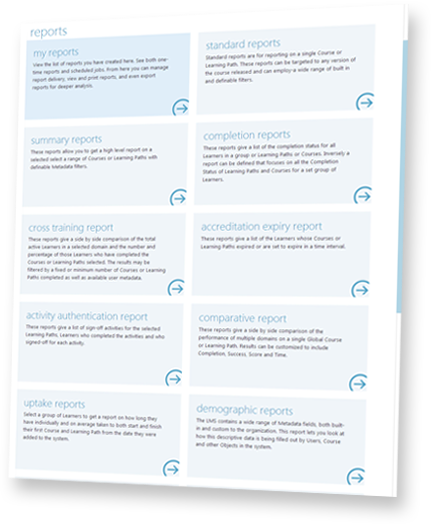 ThinkingCap LMS Software - 5