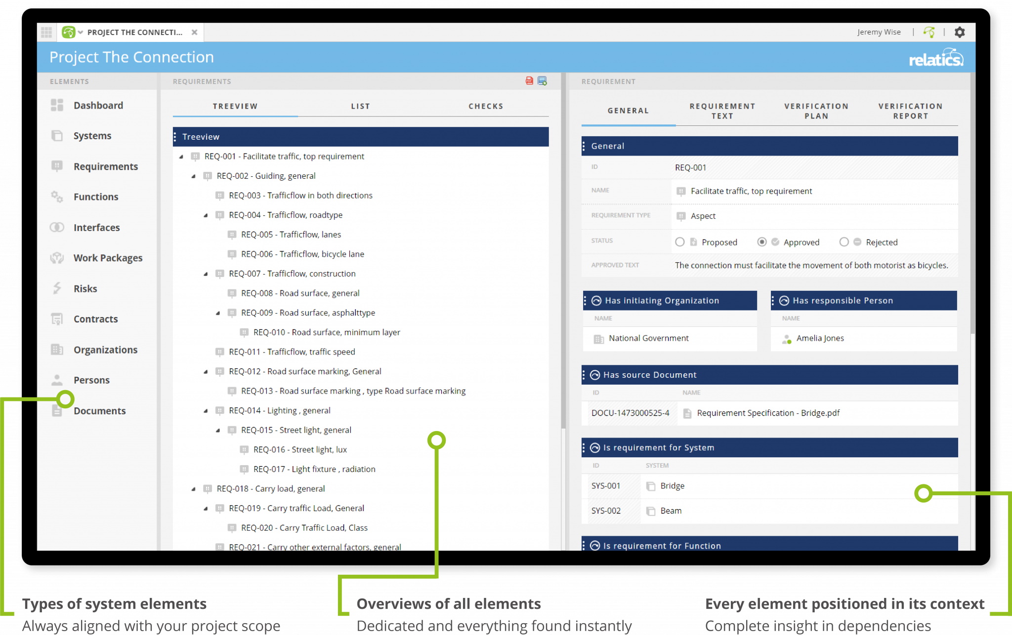 Screenshot from the Relatics user interface, showing the menu, the overview page showing all requirements in a hierarchical tree view, and the detail page showing all details of a single requirement.