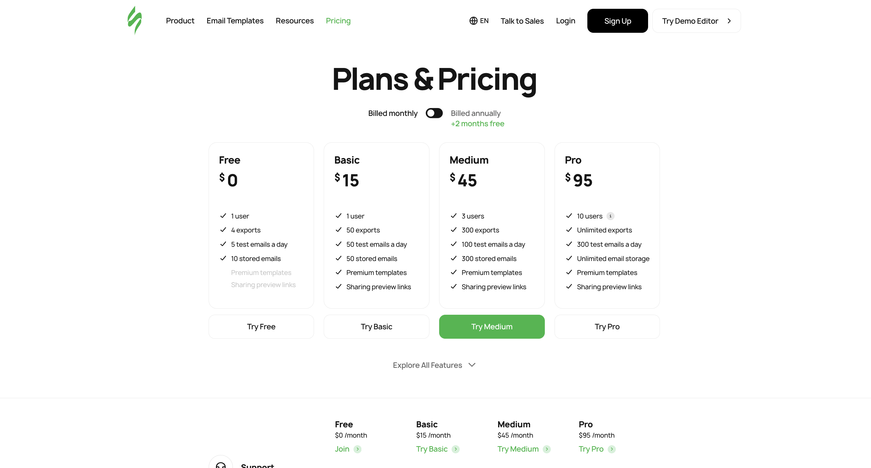 Stripo.email Pricing