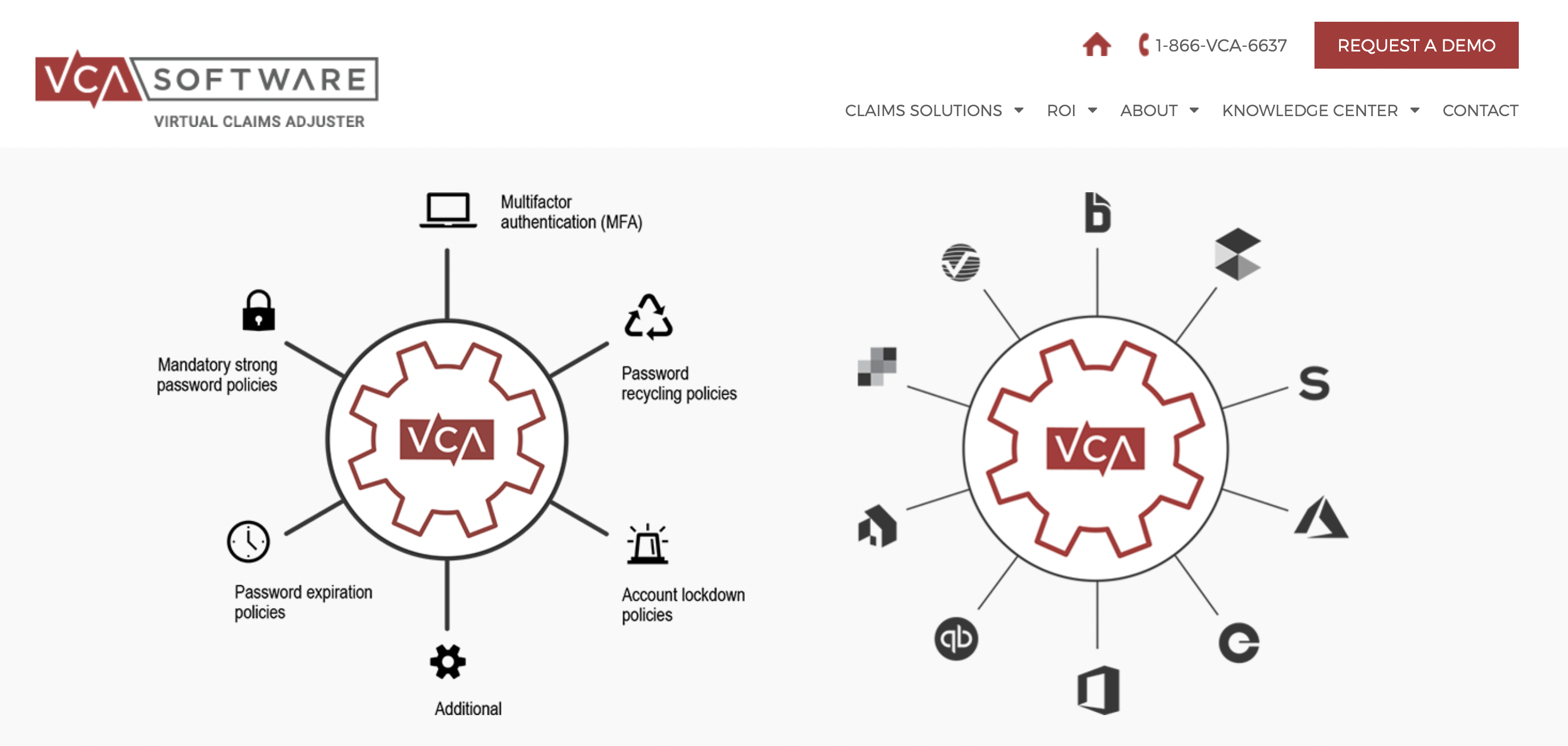 VCA Software Software 2025 Reviews, Pricing & Demo