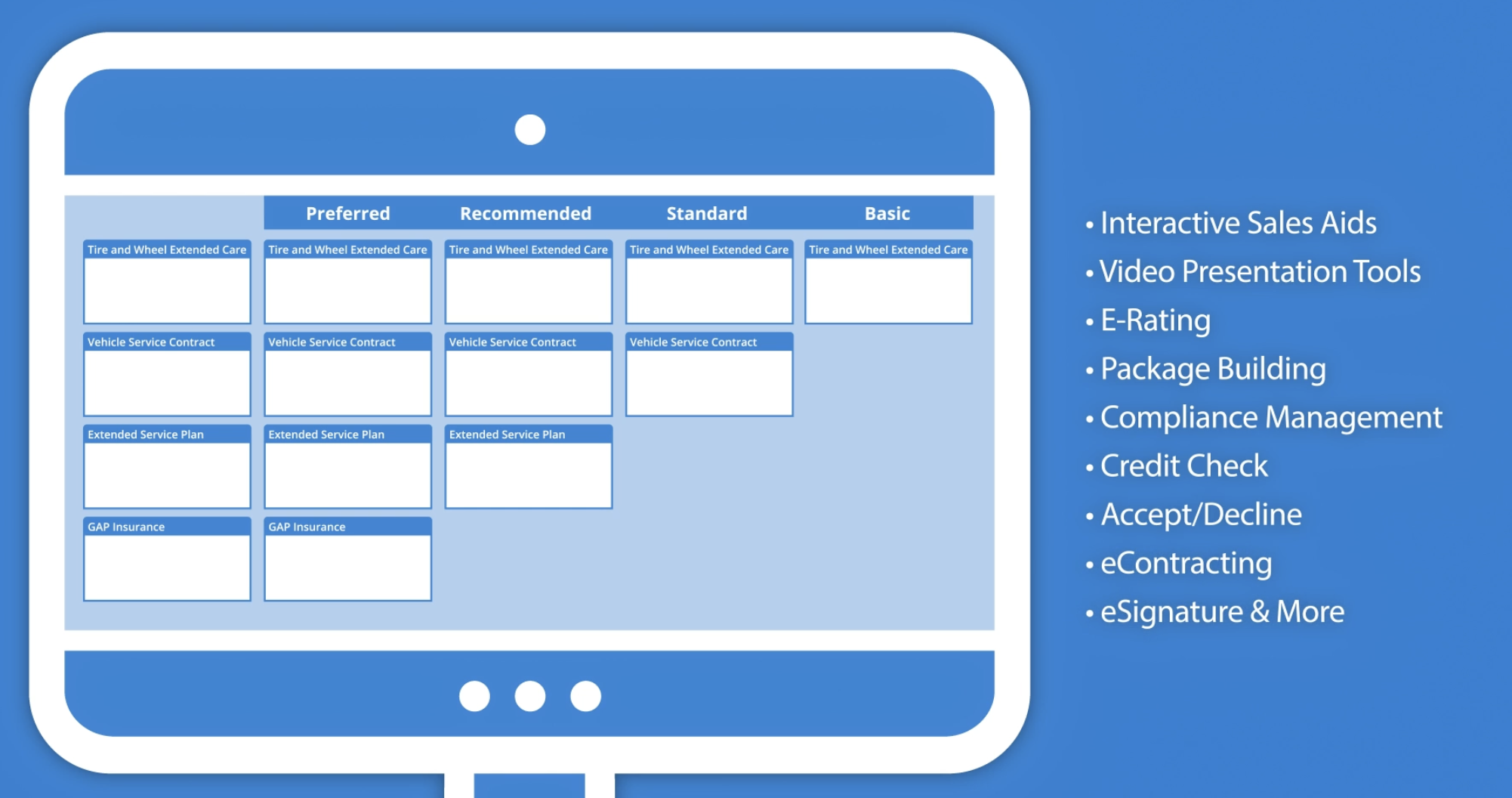 RouteOne Software - Financing options layout