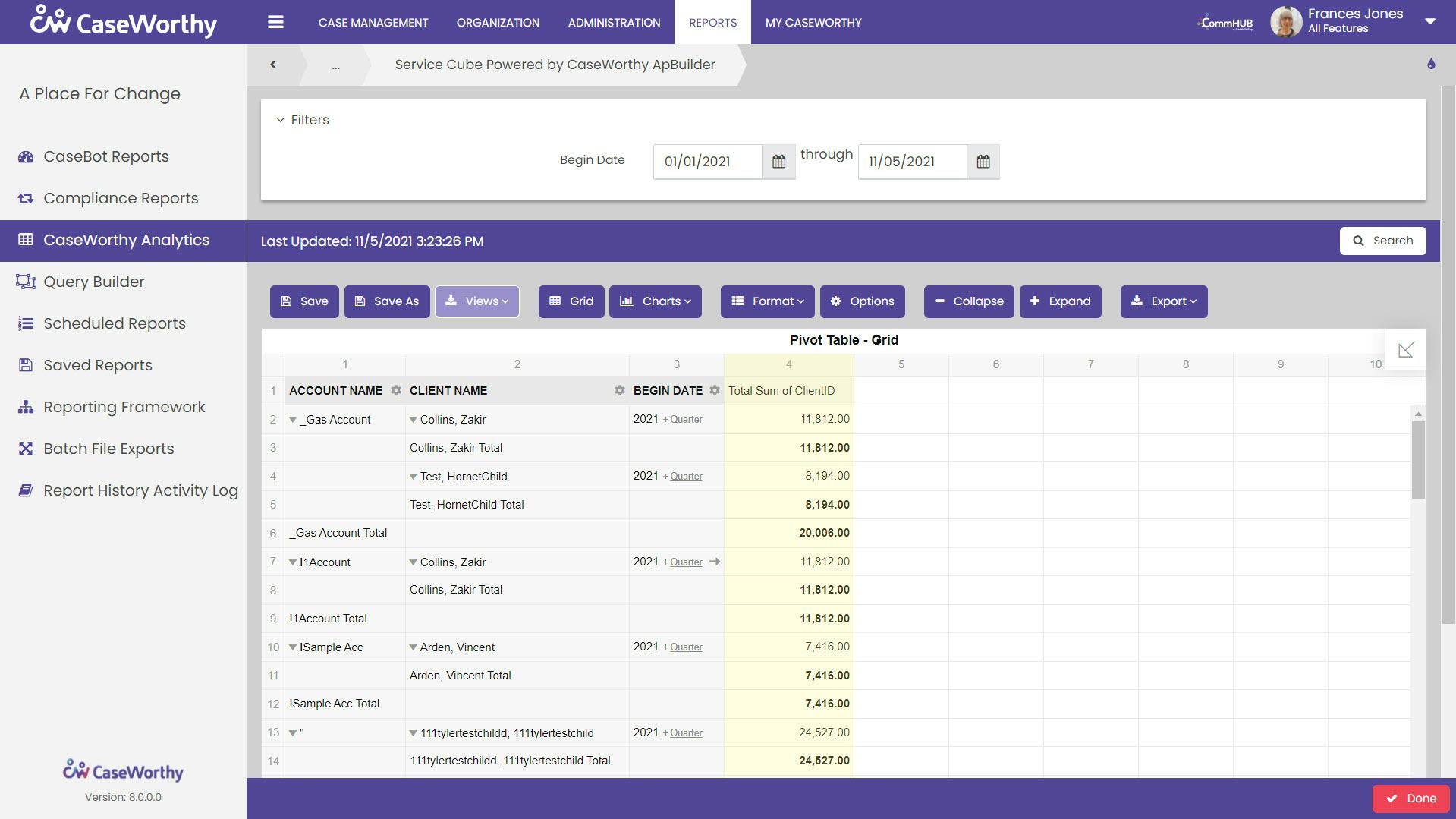CaseWorthy Software - 4