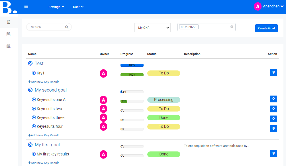 BecafexTeam OKR list page