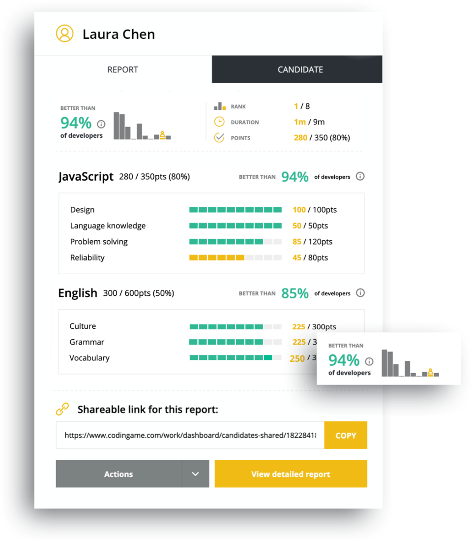 CodinGame By CoderPad Pricing, Reviews & Features - Capterra Canada 2023