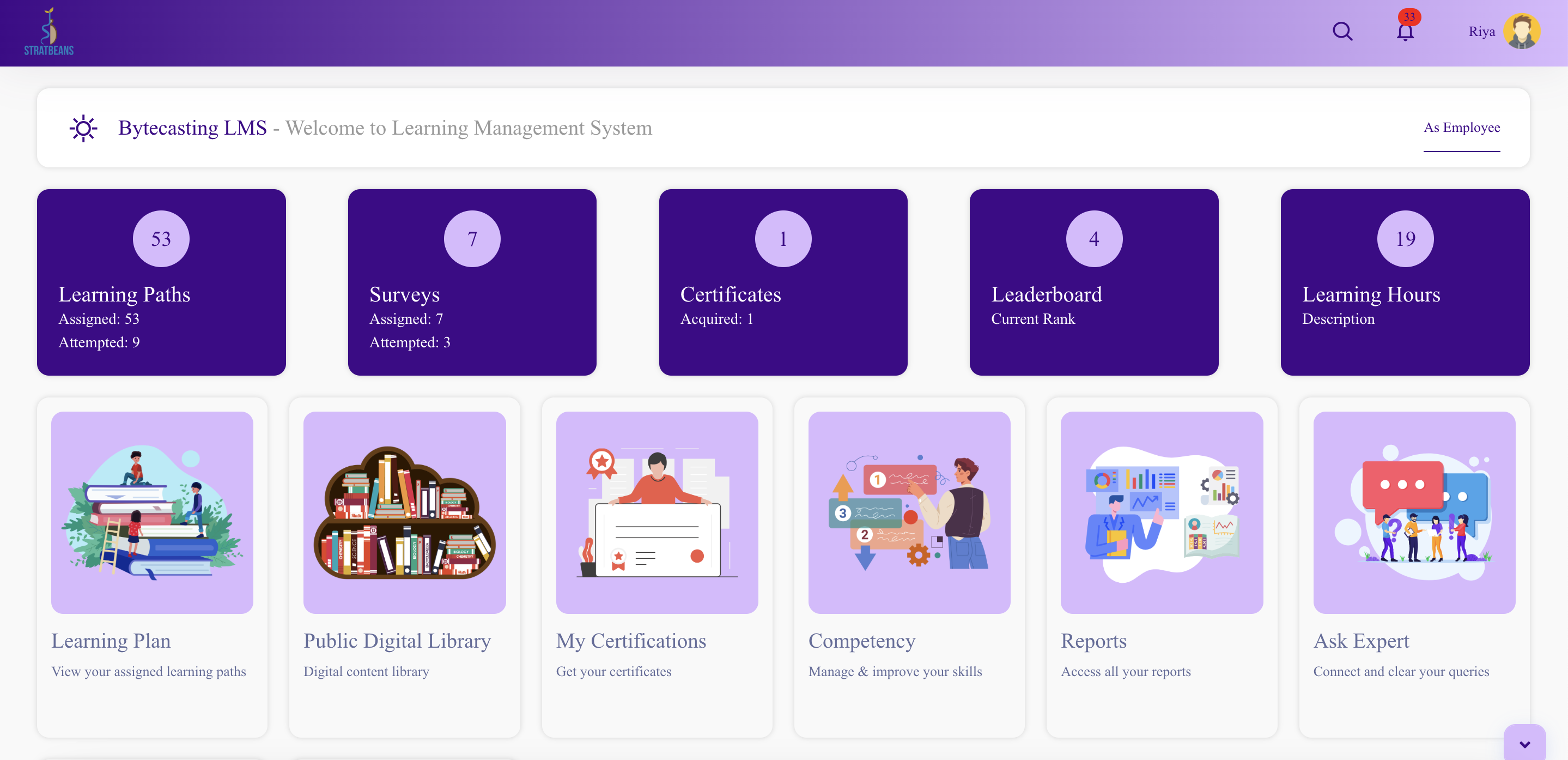 Bytecasting screenshot: User Dashboard
