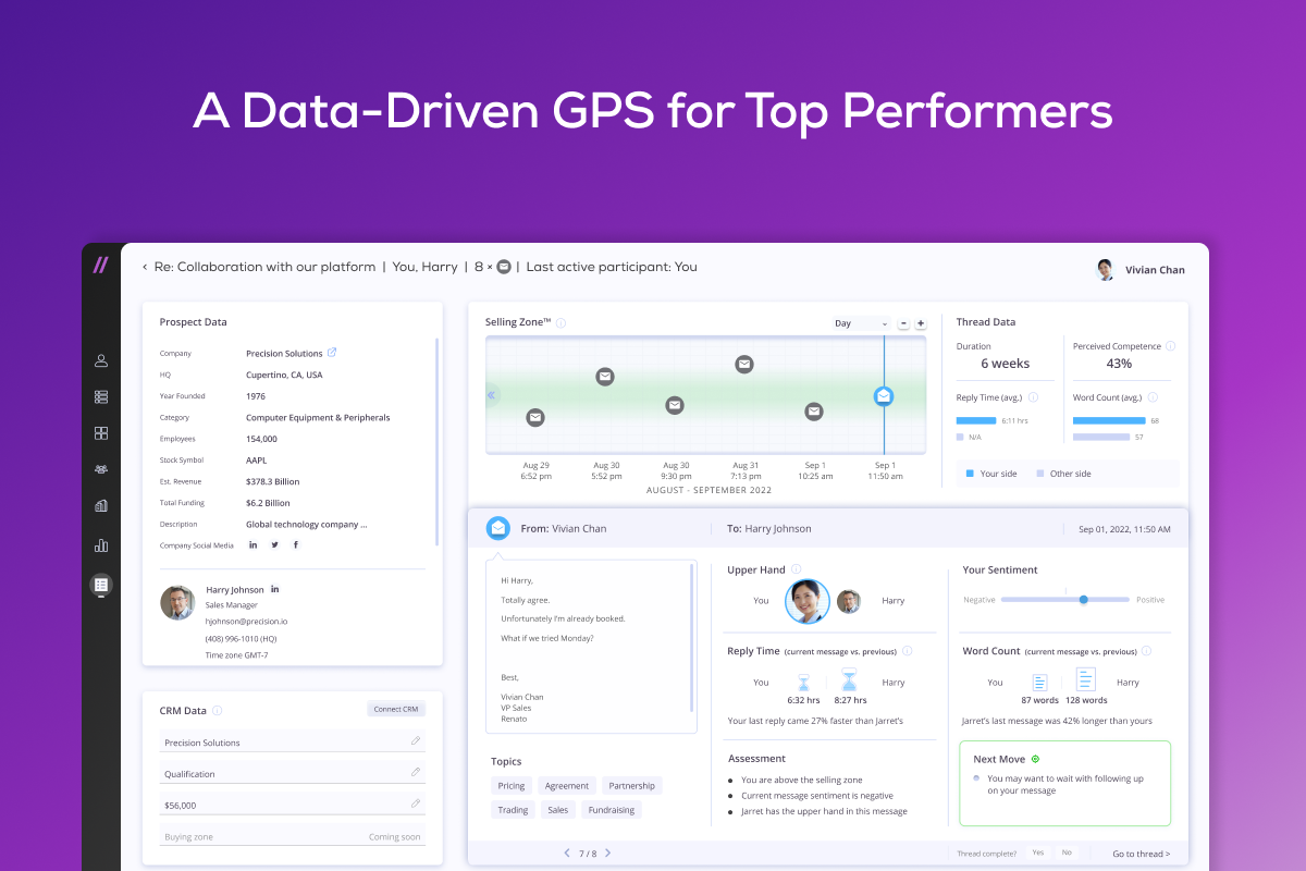 A data driven GPS for top performance in B2B sales