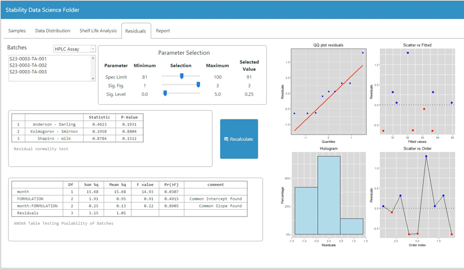 LabWare LIMS Software 2024 Reviews, Pricing & Demo