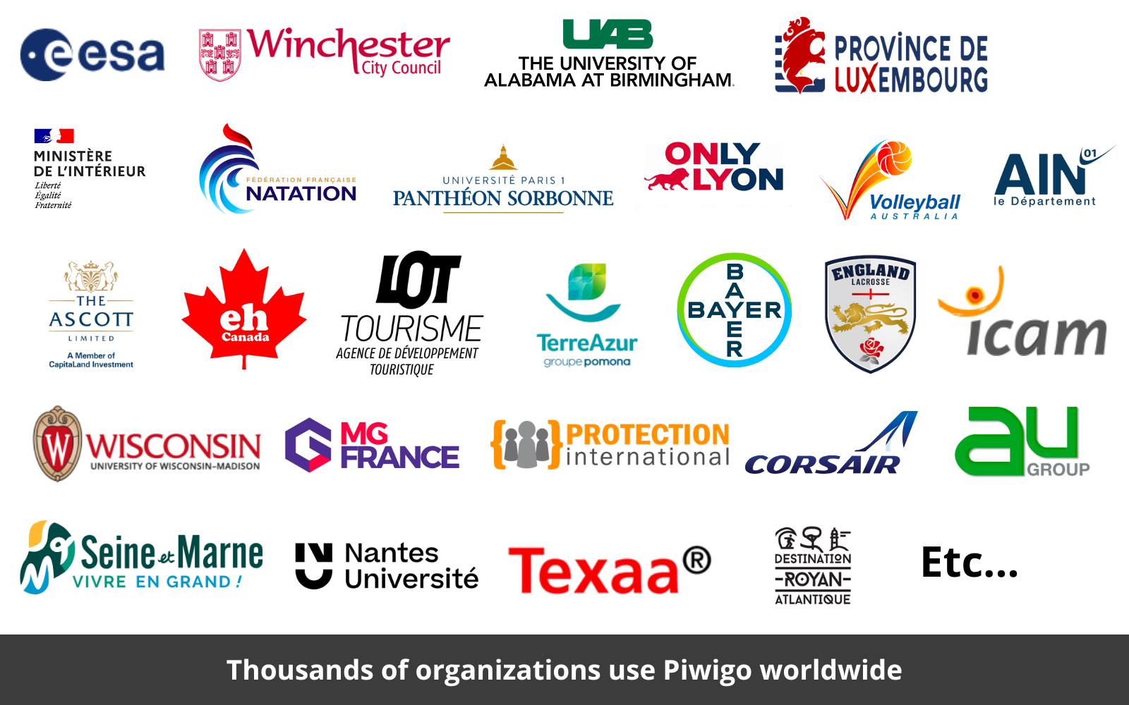 Piwigo Software - Thousands of users all around the world