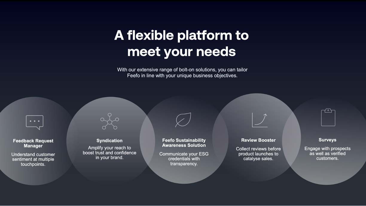 Flexible platform