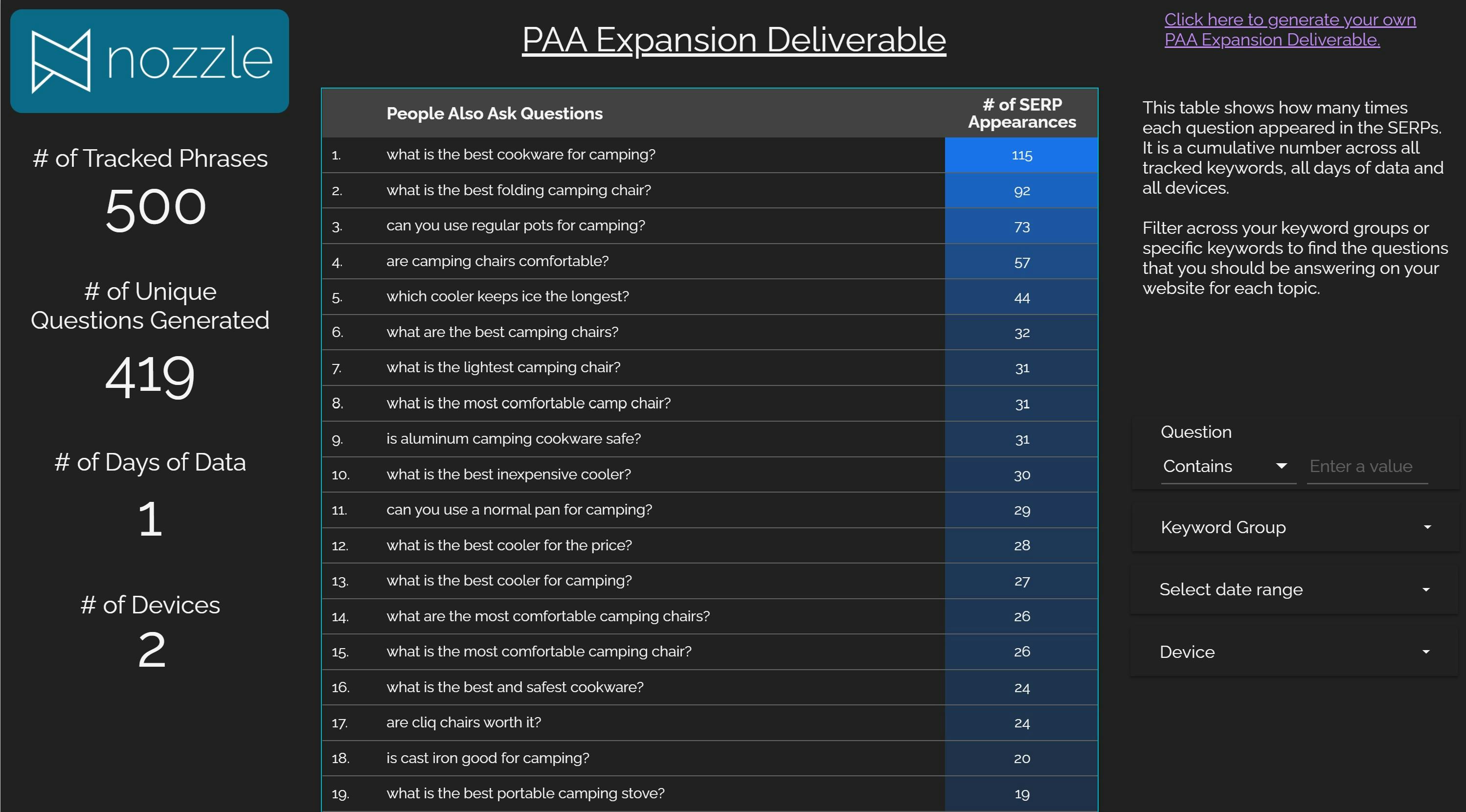 Nozzle Software - PAA Expansion Deliverable