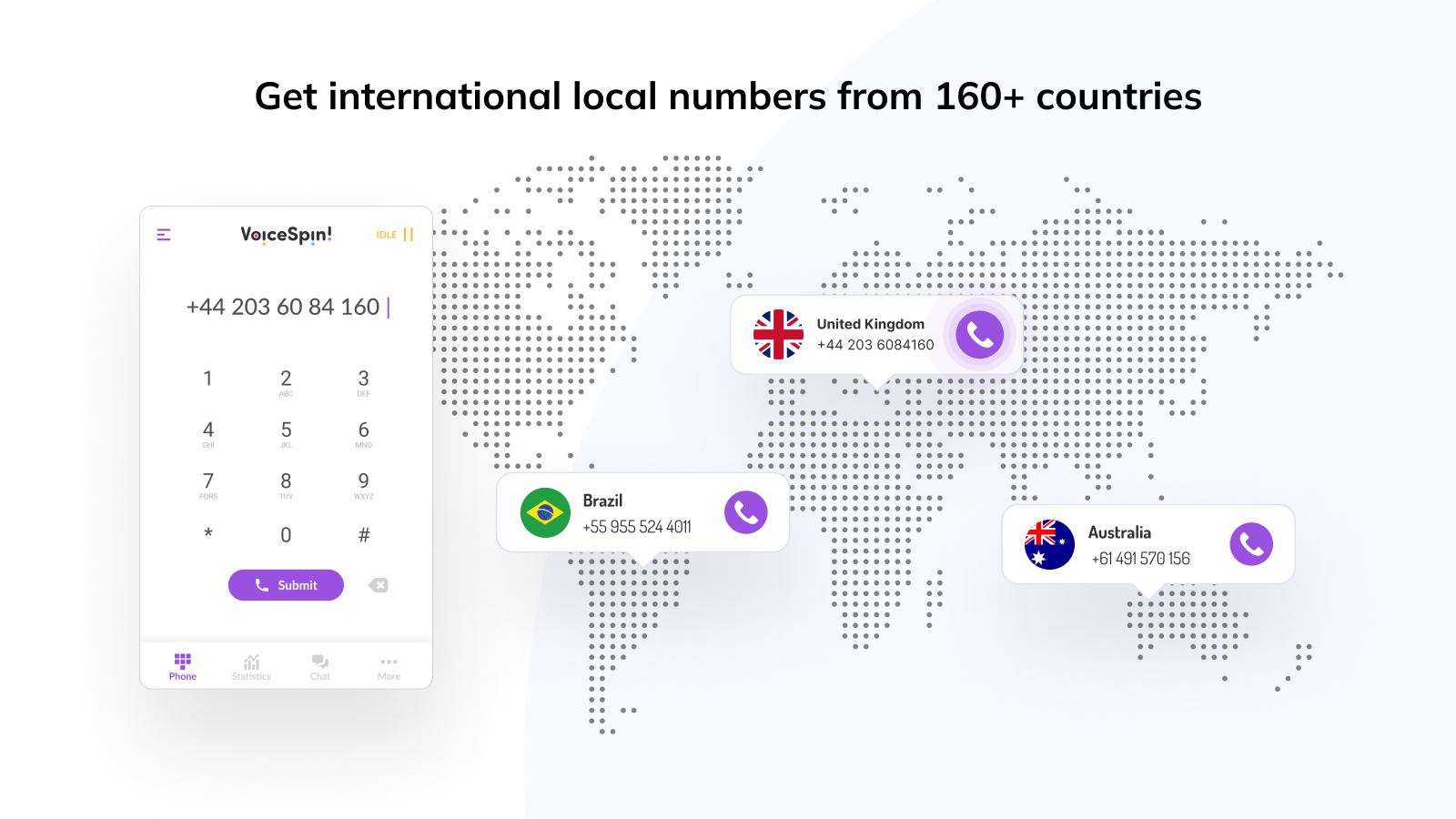 Get international local numbers from 160+ countries