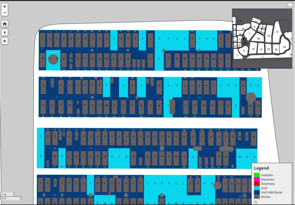 CIMS Software - 3