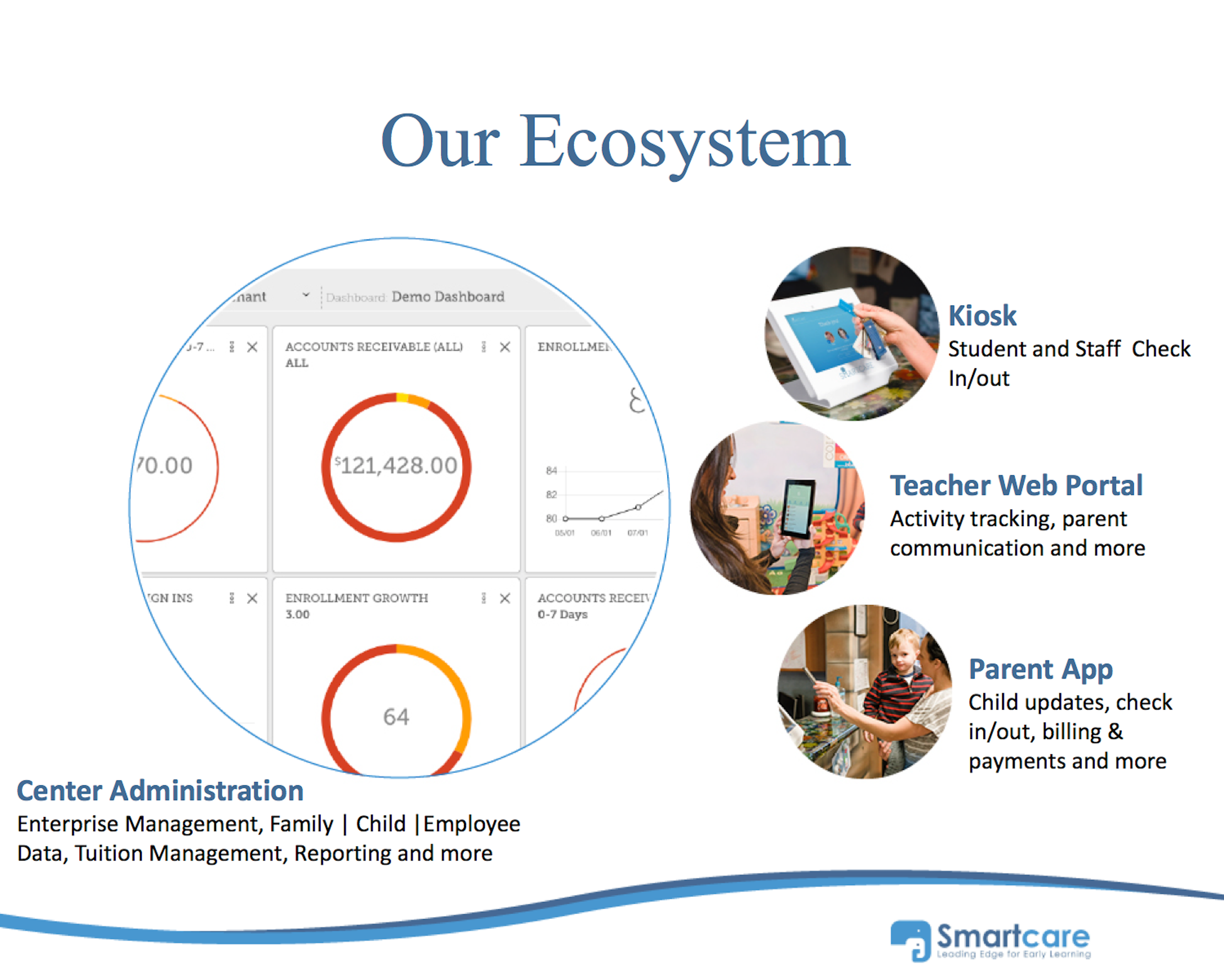 Smartcare Software - 27