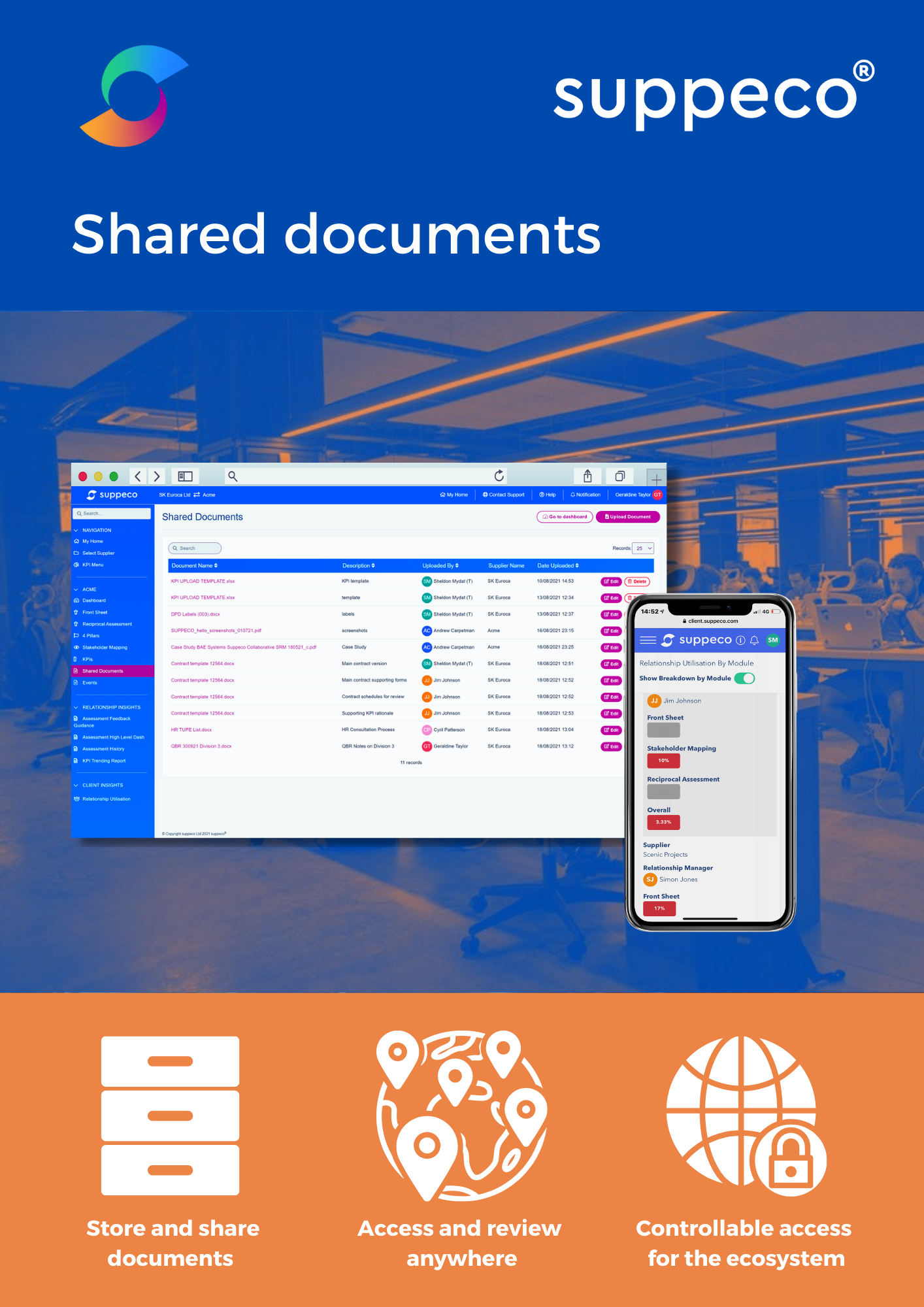 Share and collaborate with documents. Store and share. Access and review anywhere. Controllable access for the entire ecosystem.