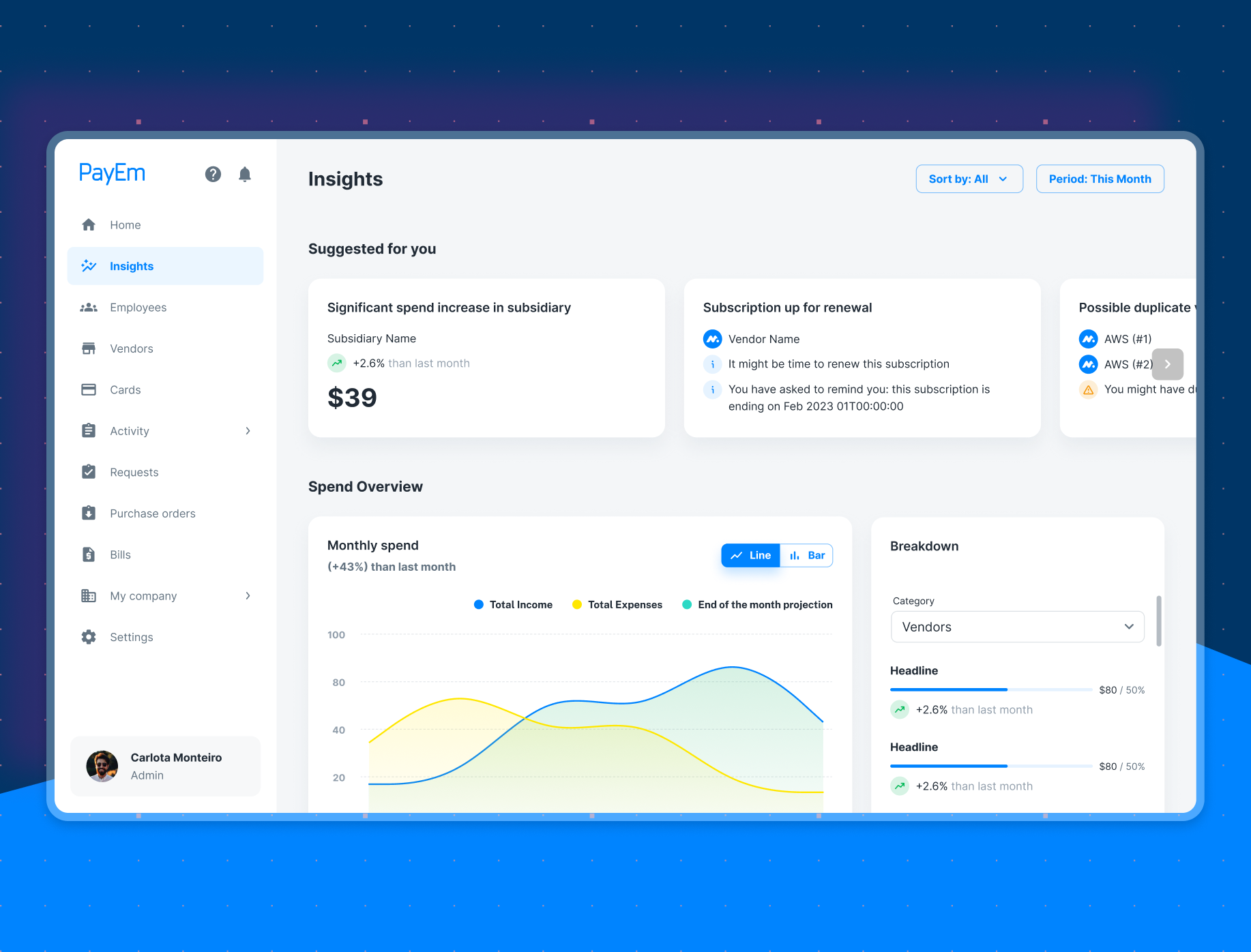 Insights section