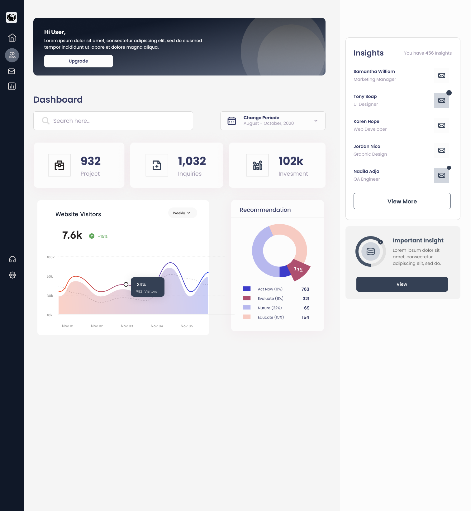Revmonk screenshot: Dashboard