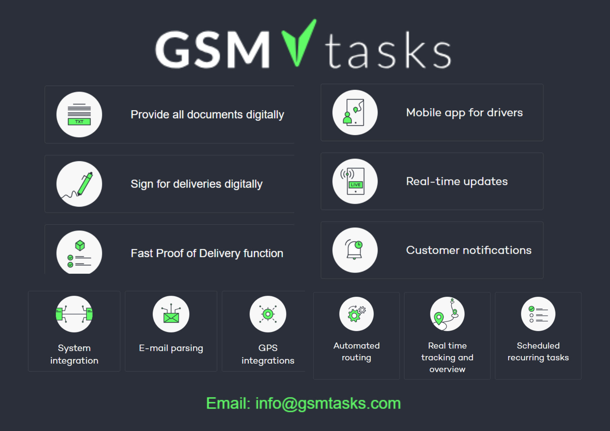 GSMtasks Software - Our feautres make it as easy as possible to manage your workers and have higher levels of efficiency and productivity. From APIs to notifications to customers and more, we help you be more organized.