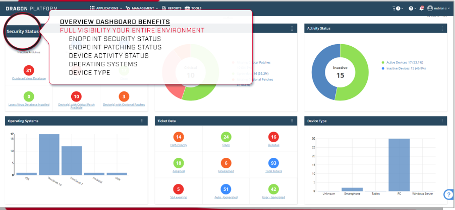 Endpoint Manager, Security Manager Dashboard
