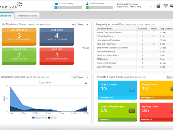 RLDatix Pricing, Cost & Reviews - Capterra UK 2023