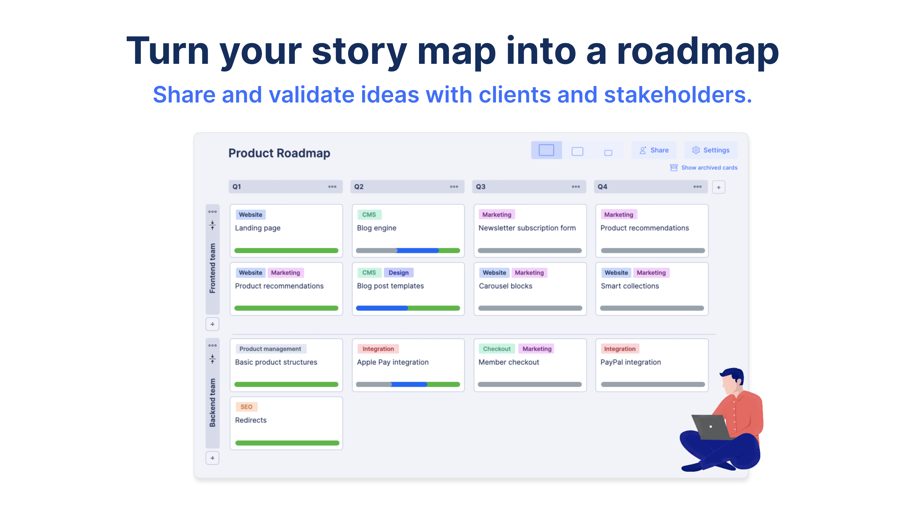 Create a high-level overview of your project. Share your product vision and track progression.
