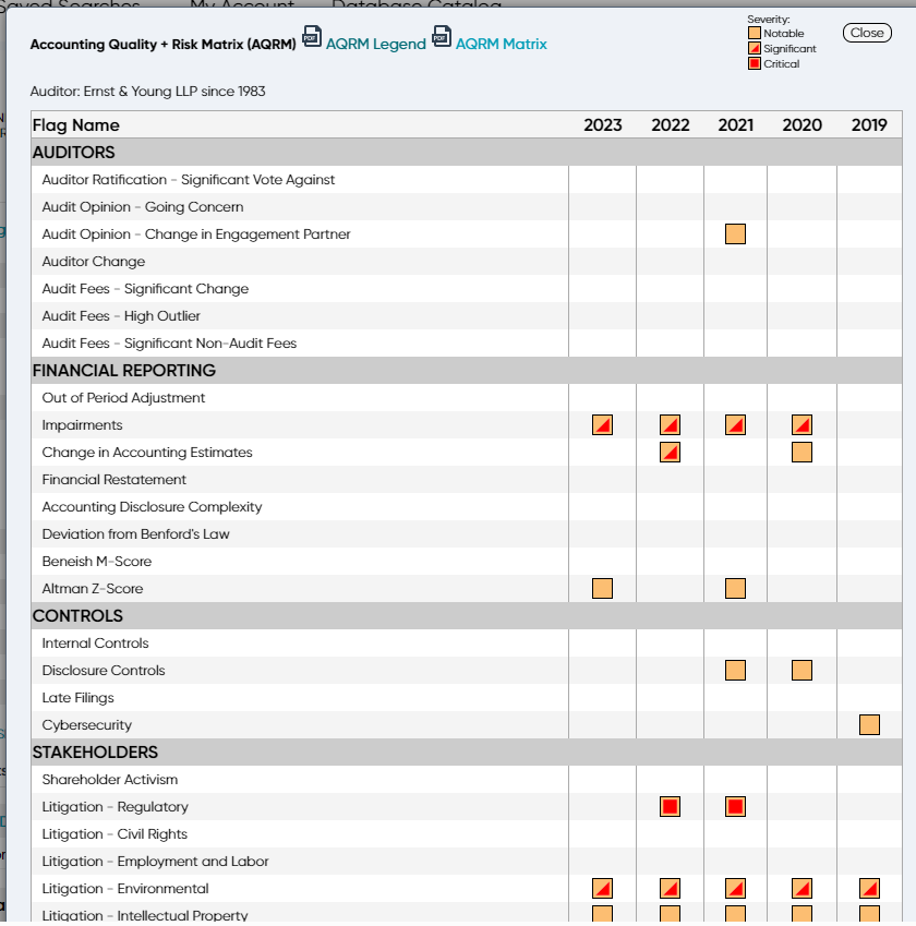 what-is-an-audit-exploring-types-of-audits-process-and-regulations