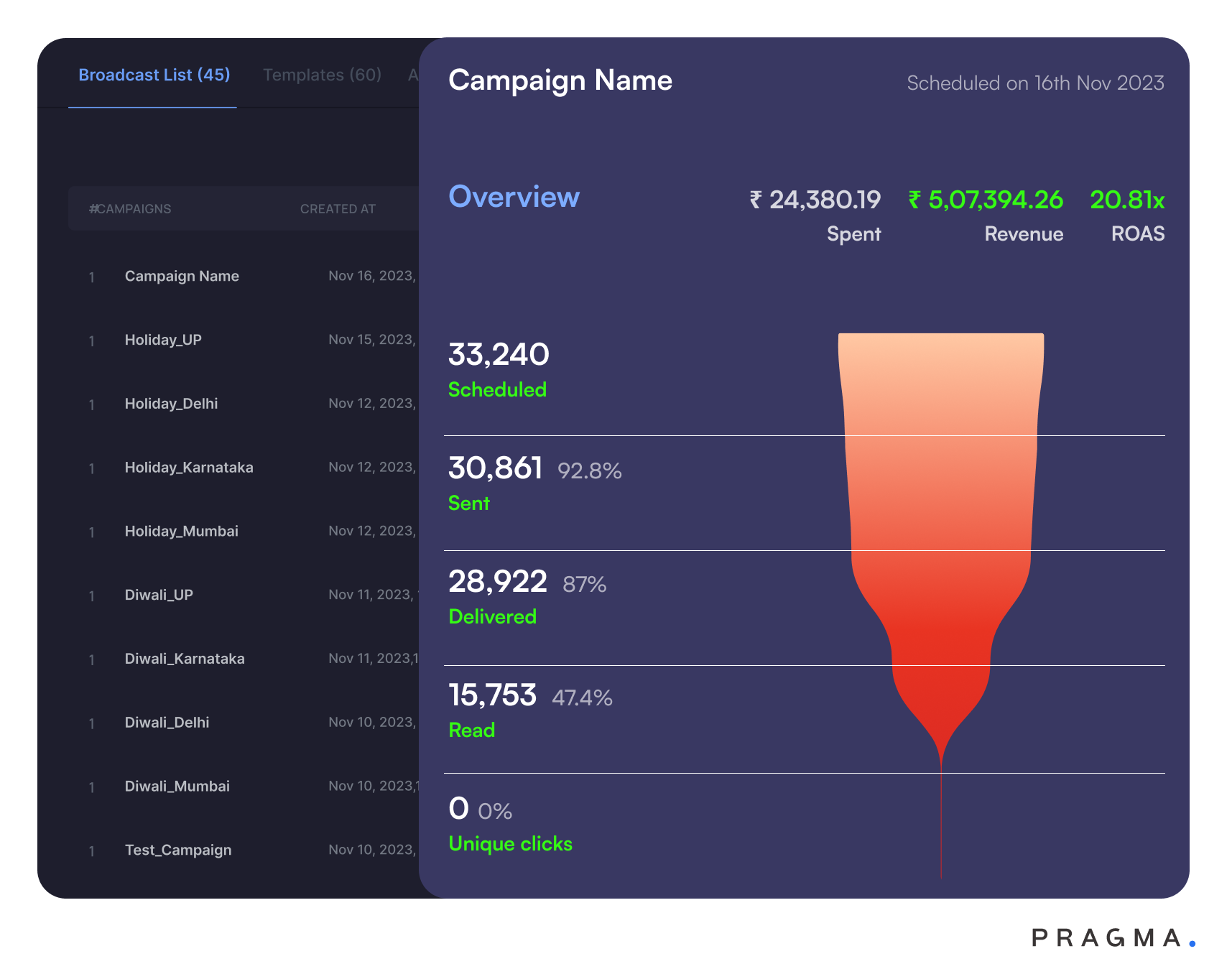 Pragma screenshot: Pragma WhatsApp Business Suite